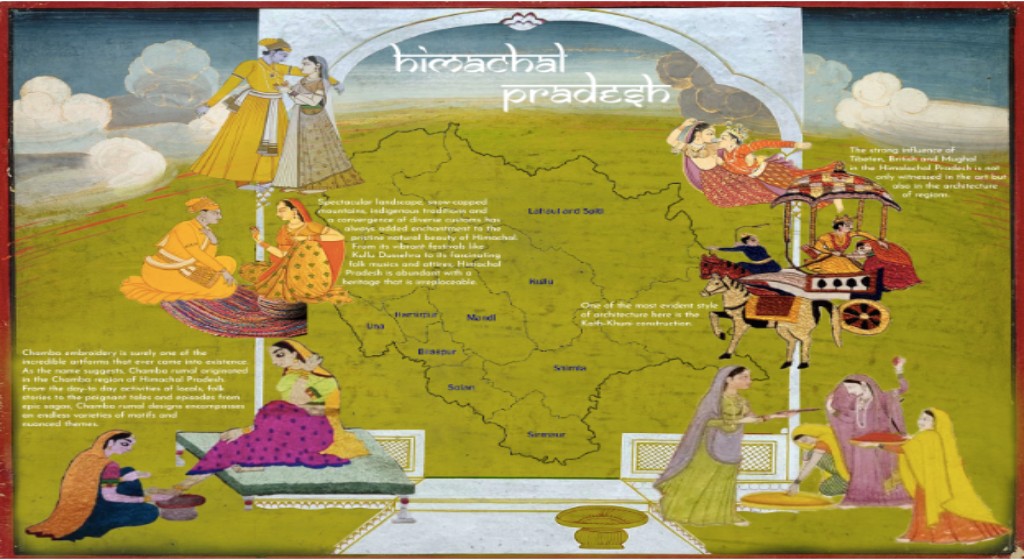 Arts and Crafts of Himachal Pradesh