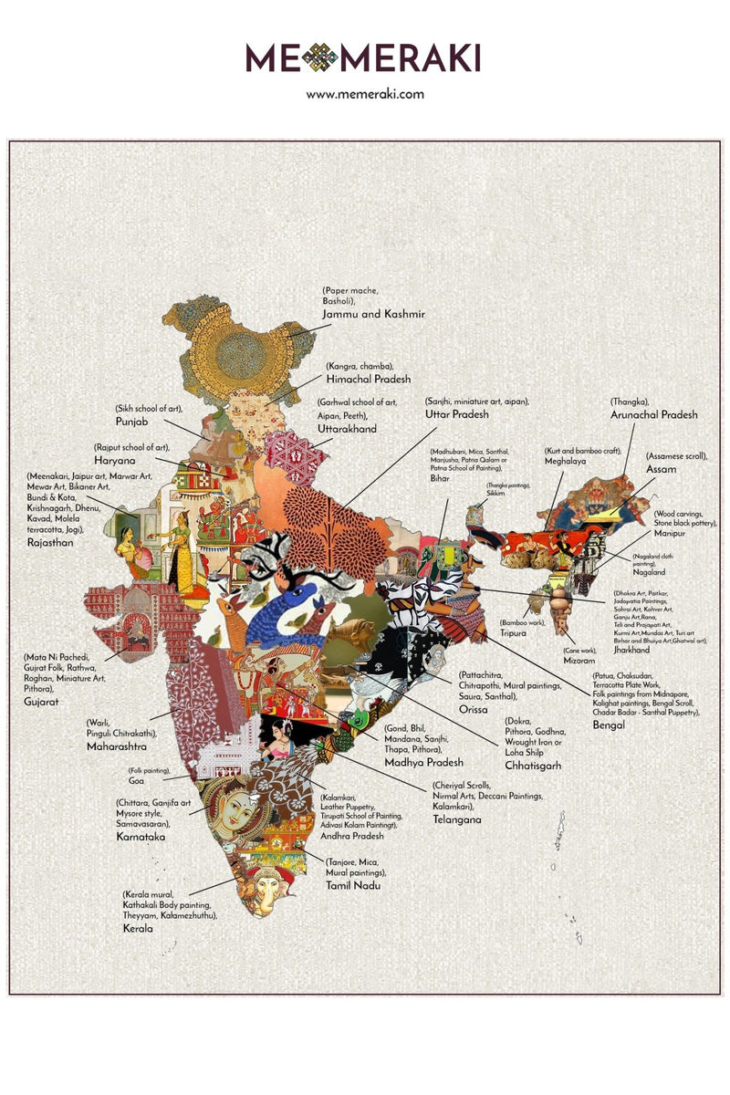 Mapping India's Folk Arts | List of Different Indian Art Forms