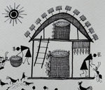 Warli Art